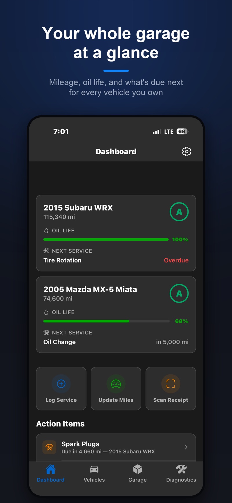 Pop the Hood — your whole garage at a glance